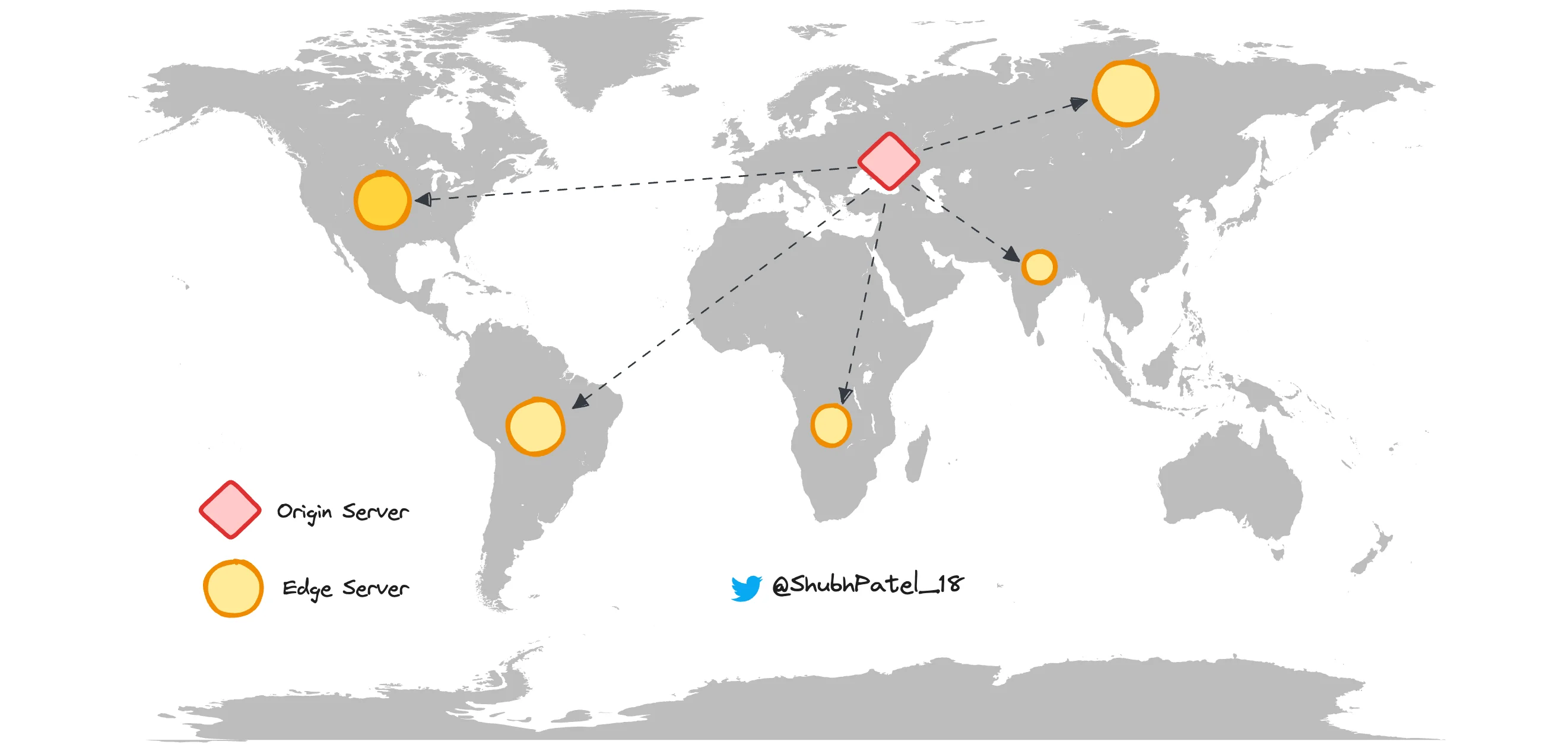 Content Delivery Network